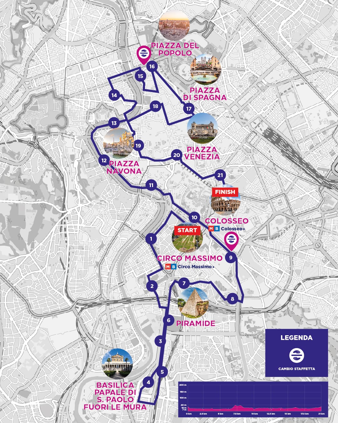 Recorrido media maraton wizzz air 2026