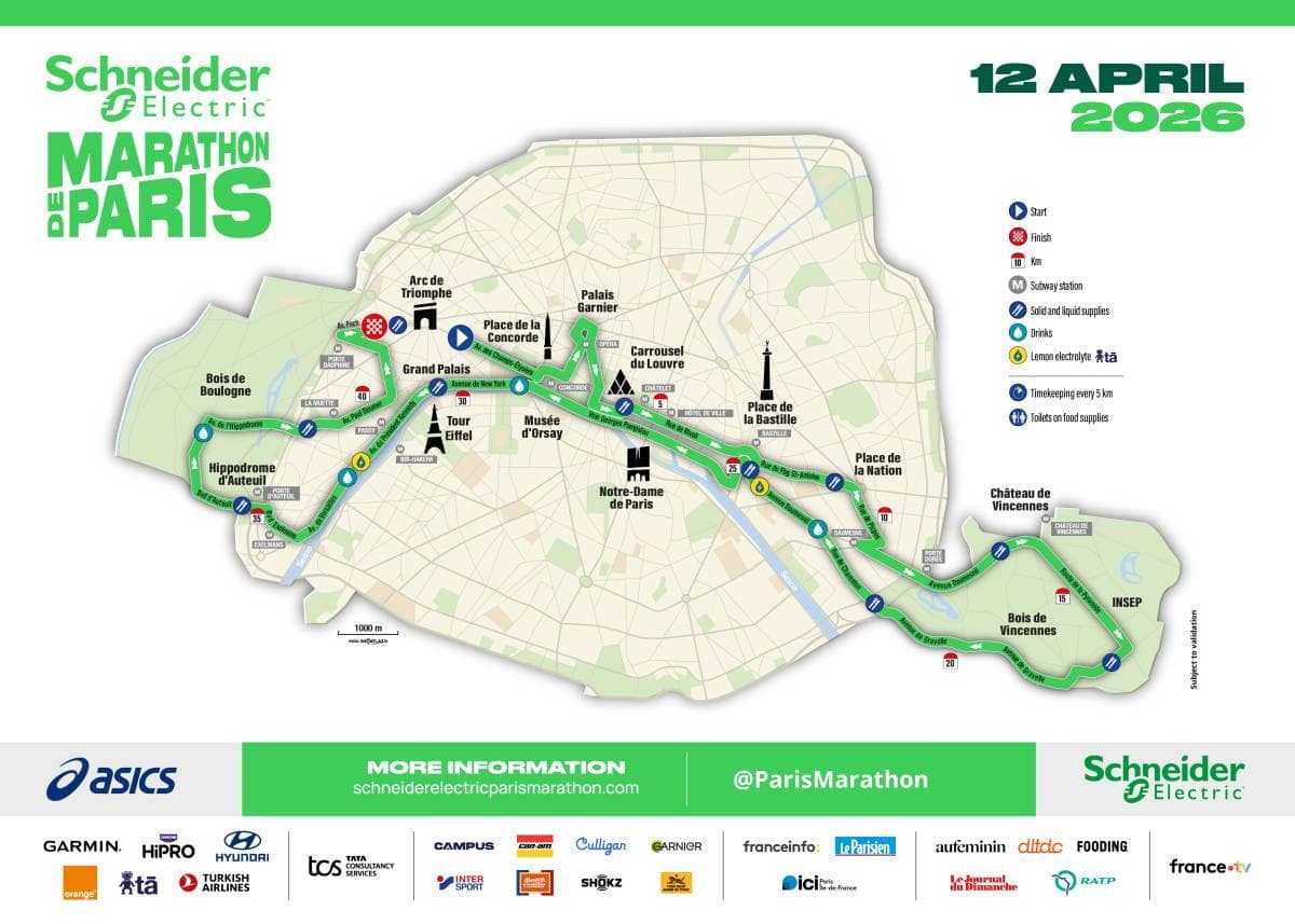 Recorrido maratón de París