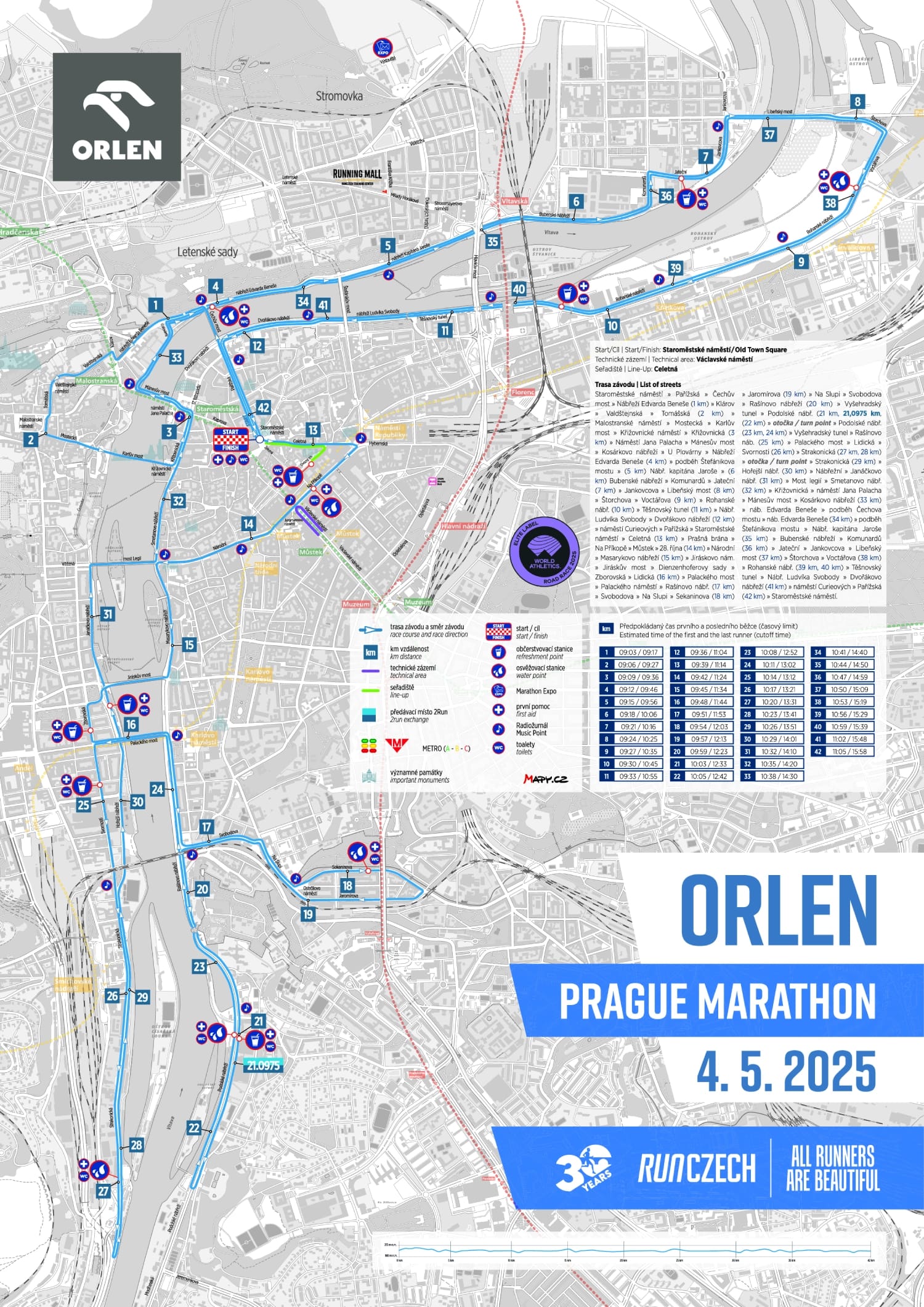 Maratón praga recorrido