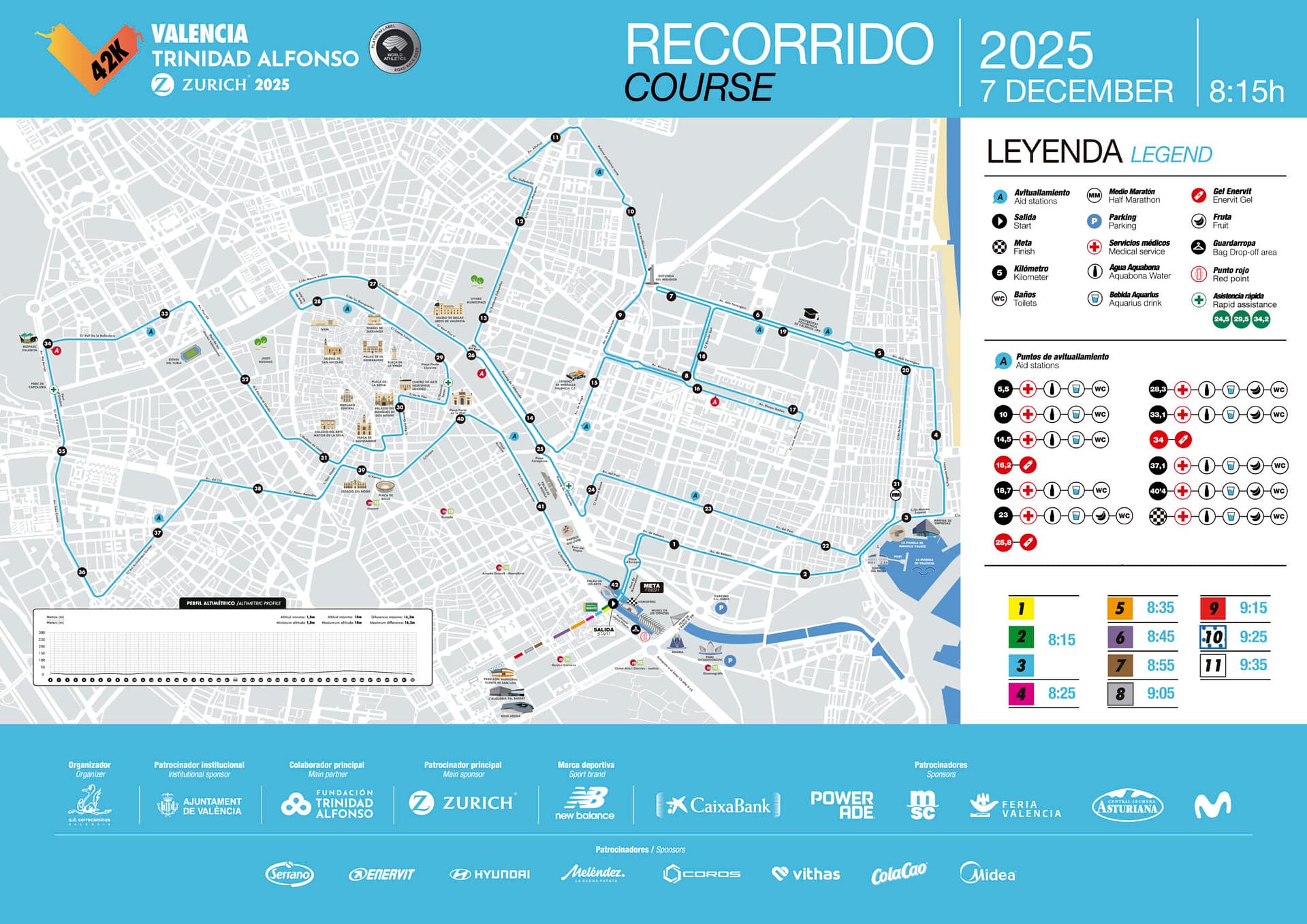 Plano Recorrido 42k 2025 v4