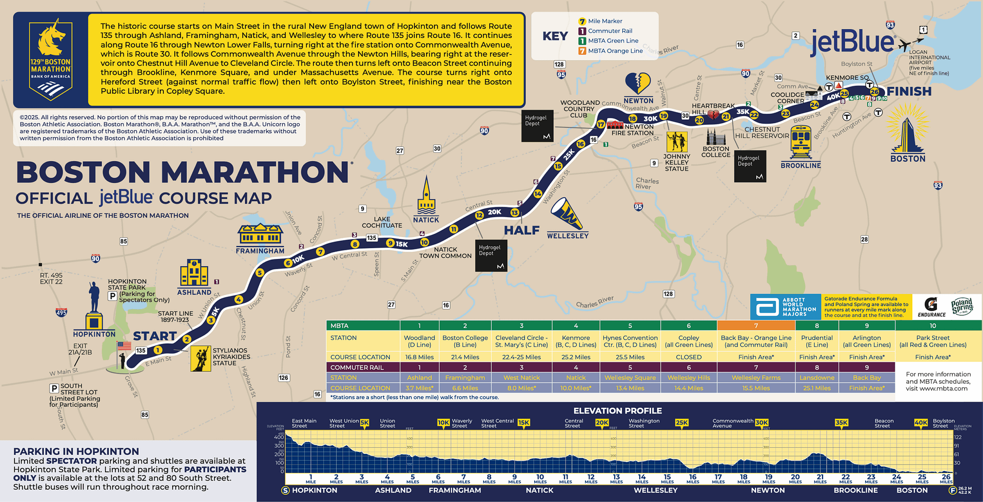 Boston maraton mapa